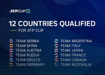 ATP Cup 2021: fechas, horarios, TV y dónde ver el torneo