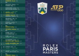 Alcaraz y Carreño, por el lado contrario de Djokovic en París