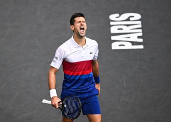 Djokovic: 