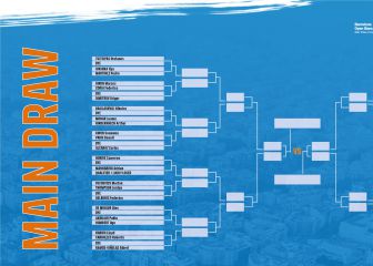 Conde Godó 2022: cuadro, partidos, calendario y resultados del Open de Barcelona