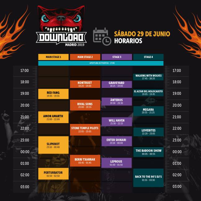 Download Festival 2019 llena de Rock, y Tikitakas
