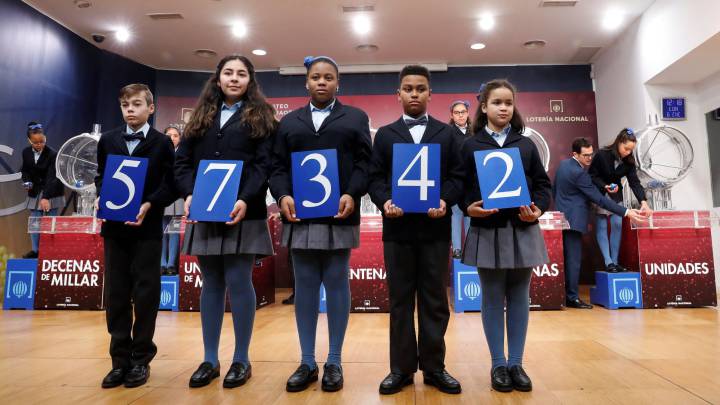 Comprobar Lotería del Niño 2020: lista de premios y números