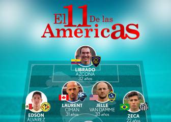 El 11 ideal de la semana del fútbol del continente americano