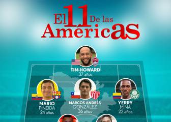 Dos chilenos destacan en el 11 ideal de las ligas americanas