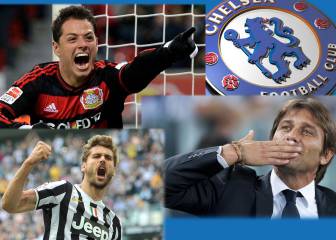 'Chicharito' o Llorente, las opciones de Conte