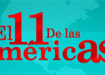 Dos colombianos en el 11 ideal de la semana en América