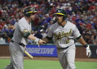 Así es la plantilla de los Athletics línea por línea