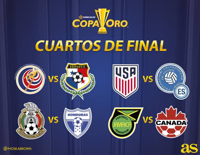 Mexico Sobre Curazao Los Cuartos De Final De La Copa De Oro Se Han Oficializado Usa El Salvador Mexico Honduras Canada Jamaica Y Costa Rica Panama Mexico Sobre Curazao Los Cuartos De Final De La Copa De Oro Se Han Oficializado Usa El Salvador Mexico Honduras Canada Jamaica Y Costa Rica Panama