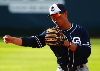 El mexicano Luis Urías se perfila para saltar a las Grandes Ligas