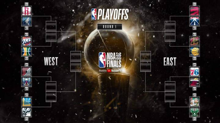 Playoffs NBA 2018: Calendario, cuadros, fechas y horarios