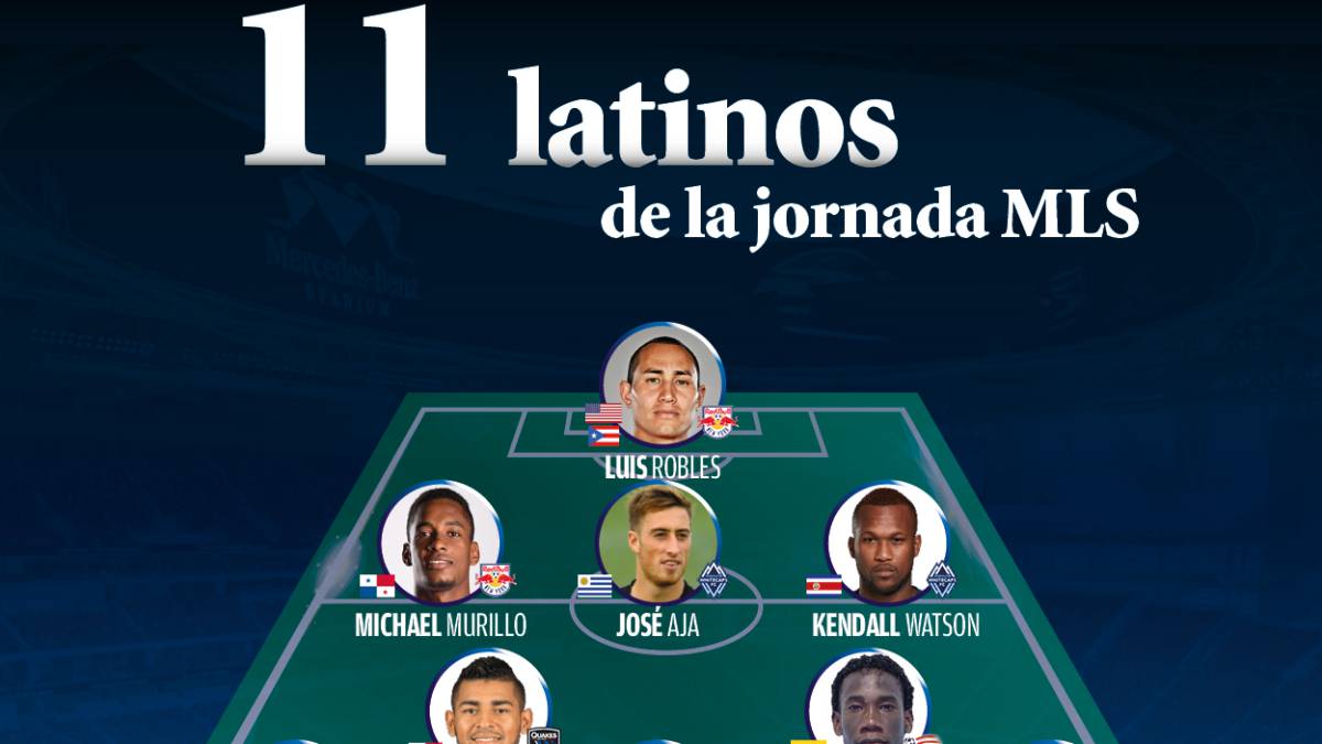 El once ideal de latinos en la semana 11 de la MLS - AS USA