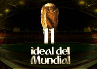 El Once Ideal de la primera jornada del Mundial de Rusia