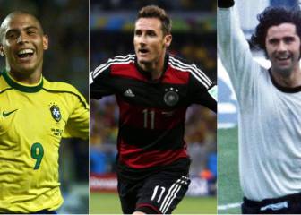 Los 5 máximos goleadores en la historia del Mundial