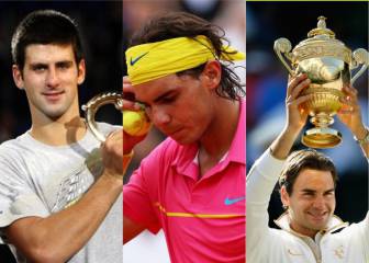 Así sería el #10YearsChallenge de los tenistas de la ATP