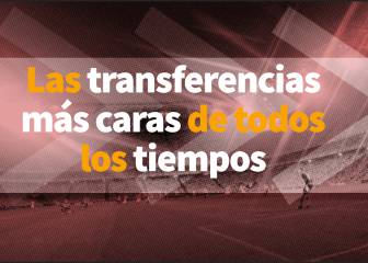 Las transferencias más costosas de la historia
