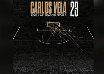 Con este video, LAFC presume los 50 goles de Carlos Vela