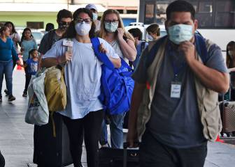 Medidas de Honduras durante alerta roja por coronavirus