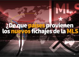 Dejaron estos países para llegar a equipos de la MLS