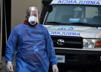 Coronavirus en Honduras: 1 caso nuevo, ya son 393
