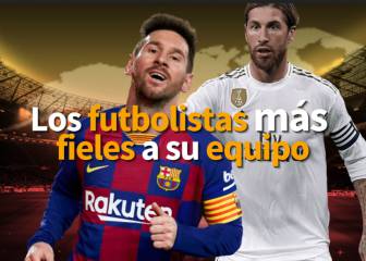 Messi y Ramos entre los futbolistas más leales