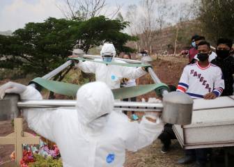 Se reporta cifra récord de coronavirus en Honduras