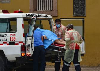 Coronavirus Honduras: 91 casos nuevos, ya son 5,971