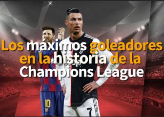 Los máximos goleadores en la historia de la Champions League