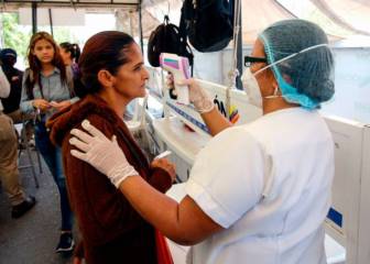 Coronavirus: Guatemala rebasa los 13mil contagios