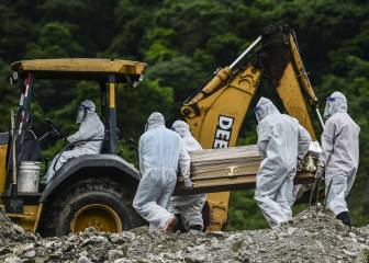 Coronavirus Honduras: 628 casos nuevos, ya son 15,994