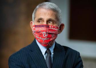 Medidas recomendadas por Fauci para el coronavirus