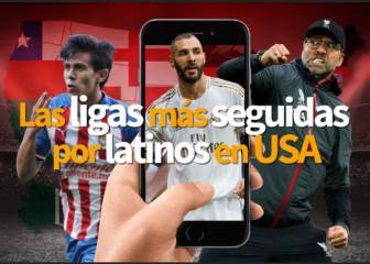 Las ligas más seguidas por latinos en USA