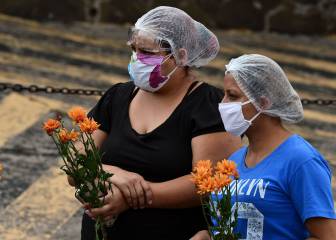 Coronavirus Honduras: 722 casos nuevos, ya son 24,665
