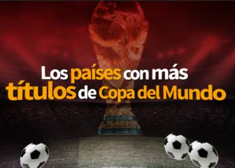 ¿Quién será el siguiente que se llevará la Copa del Mundo?