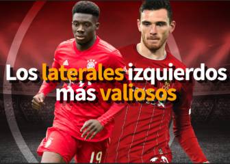 Davies entre los laterales izquierdos más valiosos