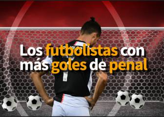 Cristiano es el futbolista con más goles desde el punto penal