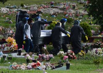 Coronavirus Honduras: 465 casos nuevos, ya son 39,741