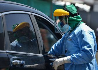 Coronavirus Honduras: 512 casos nuevos, ya son 43,197