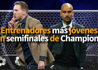 Nagelsmann, el técnico más joven en semifinales de UCL