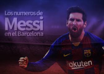 Los récords de Lionel Messi con el Barcelona