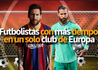 Messi es uno de los jugadores con más tiempo en un equipo