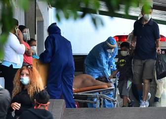 Coronavirus en Centroamérica: Casos y muertes por país