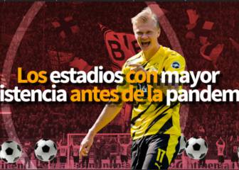 Estadio del Dortmund con la mayor asistencia antes de la pandemia