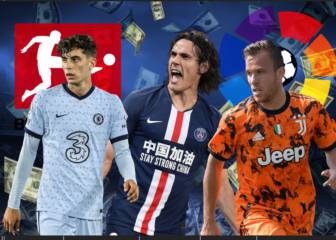 Las ligas que más gastaron en fichajes este verano