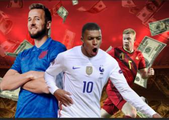 Los jugadores más valiosos de la UEFA Nations League