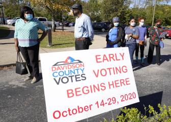 ¿Cuándo inicia la votación anticipada en cada estado?