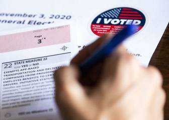 Elecciones: ¿Cómo, cuándo y dónde votar en Florida?