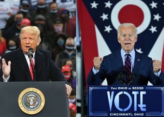 ¿Cuántos votos necesitan Trump y Biden para ganar?