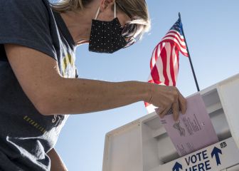 Elecciones USA 2020: ¿Se puede confiar en las encuestas?
