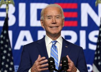 Resultados elecciones USA 2020: Trump vs Biden | 3 de noviembre