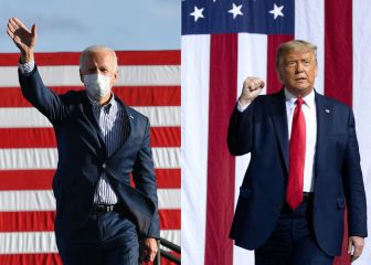 Elecciones USA: quién va ganando, cuándo se conocerán los resultados y estados claves